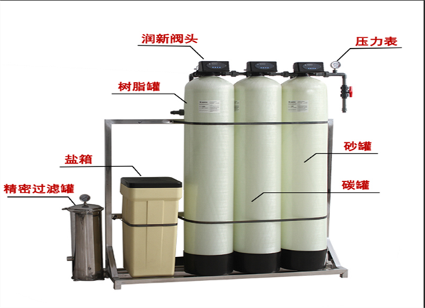 1吨软水器.png