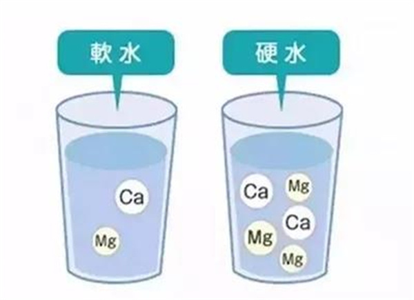 纯水处理的工艺流程是怎样的？