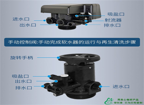 软水设备上，使用润新阀头的调试说明